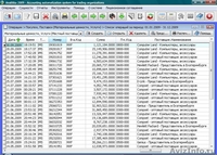 Analitika 2009 - Бесплатная программа для ведения учета в торговом предприятии - Изображение #4, Объявление #374662
