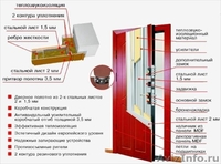 Входные стальные двери. Мы производим  быстро и за min цену! - Изображение #3, Объявление #596655