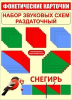 Ламинированные Раздаточные наборы звуковых схем - Изображение #1, Объявление #1725199