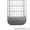 Светодиодные уличные светильники Ферекс - Изображение #1, Объявление #1480768