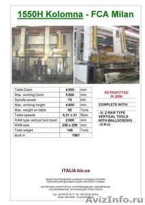 ITALIA.biz.ua КОММЕРЦИЯ Металлорежущие Станки МеталлоОбрабатывающее Оборудование - Изображение #5, Объявление #75914