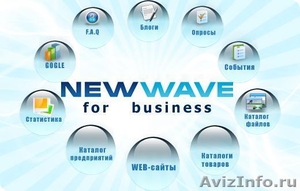 Бизнес справочник по Снг и Прибалтике New Wave Business - Изображение #1, Объявление #239652