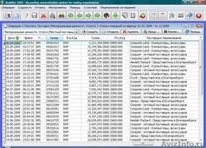 Analitika 2009 - Бесплатная программа для ведения учета в торговле