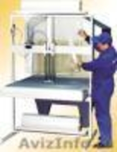 Термоусадочный упаковочный аппарат TPC-550М - Изображение #1, Объявление #378660