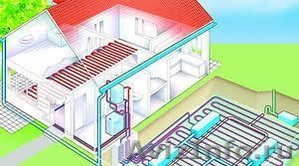 Продажа, установка, запуск, настройка геотермальных тепловых насосов. - Изображение #3, Объявление #611732