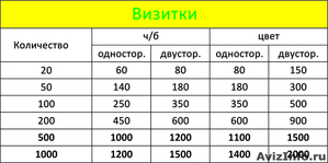 Копировальный центр А2А4 - Изображение #2, Объявление #529575