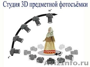 Услуги предметной фотосъёмки в 3D - Изображение #1, Объявление #968111