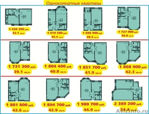 1 к.кв.32 м.кв. г. Раменское, Подмосковье от застройщика 1430000 руб.  - Изображение #4, Объявление #579115