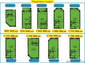 1 к.кв.32 м.кв. г. Раменское, Подмосковье от застройщика 1430000 руб.  - Изображение #5, Объявление #579115