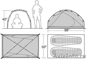 Палатка Marmot Aura 2P. Отличная двухместная палатка для походов и путешествий - Изображение #3, Объявление #1083256