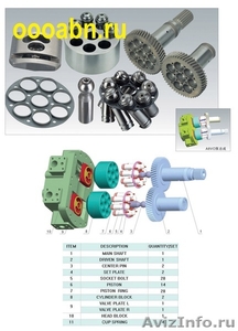 Роторная группа Rexroth A8VO55.