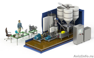 Мини-завод по производству сгущенного молока из сухих компонентов - Изображение #1, Объявление #1326630