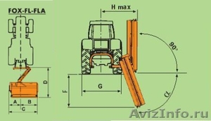 Роторная косилка AGRIMASTER FOX (Италия) - Изображение #3, Объявление #1366710