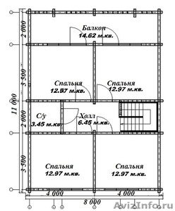 Строительство дома из бруса по проекту КупцовЪ Дом - Изображение #4, Объявление #1453849