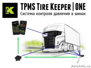 Система контроля давления в шинах TPMSTireKeeper - Изображение #1, Объявление #1482746