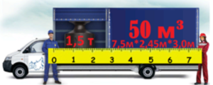 перевозка грузов на Газели с кузовом длиной 7,5 метров - Изображение #2, Объявление #1658300
