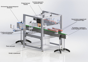 Комплект этикетировочного оборудования для нанесения самоклеящихся эти - Изображение #1, Объявление #1671493