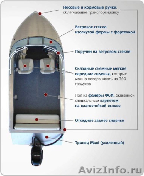 Продаем новинку - лодки QUINTREX (Квинтрекс).  - Изображение #1, Объявление #202610