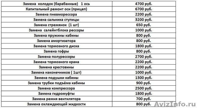 Автосервис  грузовых  а/м   «КВАДРАТ» - Изображение #2, Объявление #406108