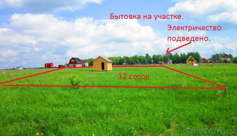 родаётся участок 12 соток под ИЖС 100 км от МКАД Симферопольское ш. Заокский рай - Изображение #1, Объявление #995341