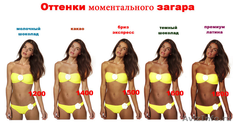 Моментальный загар.  - Изображение #2, Объявление #1022524