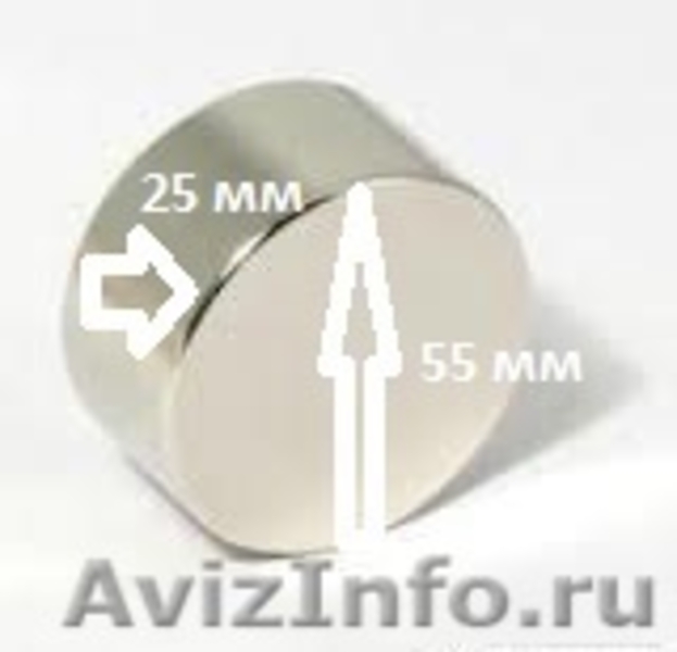 Нeодимовые магниты - Изображение #2, Объявление #1346549