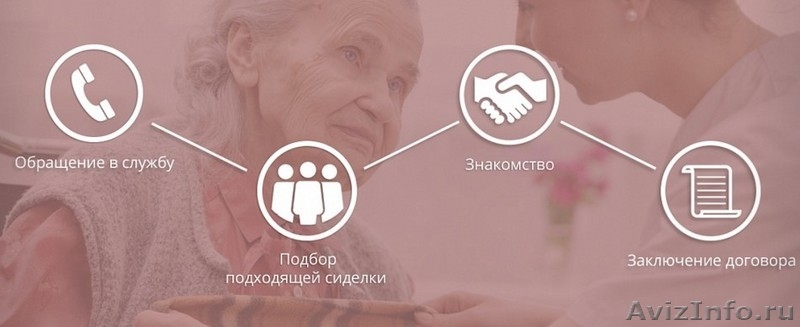 Патронажная служба «Возрождение» - Изображение #2, Объявление #1534794