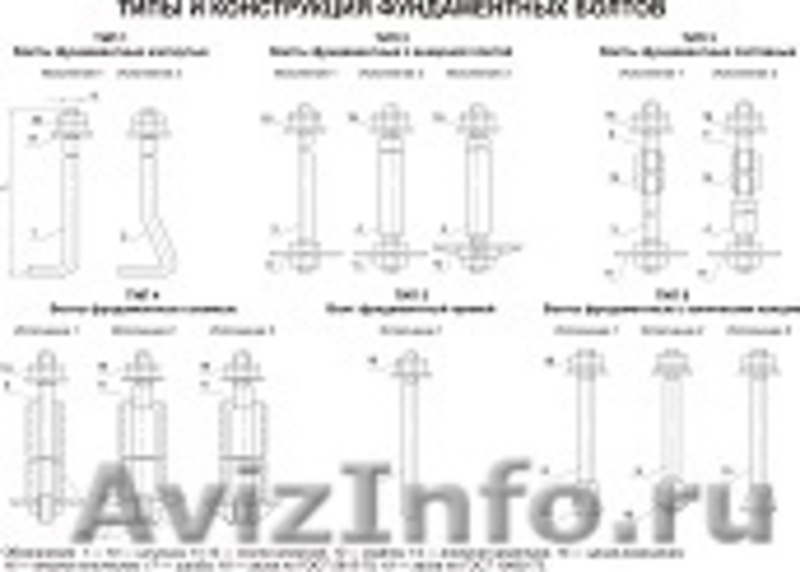 Болты фундаментные анкерные шпильки резьбовые закладные детали. - Изображение #1, Объявление #1558829