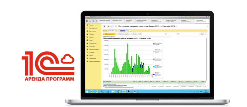 1с Облачная Бухгалтерия Цена