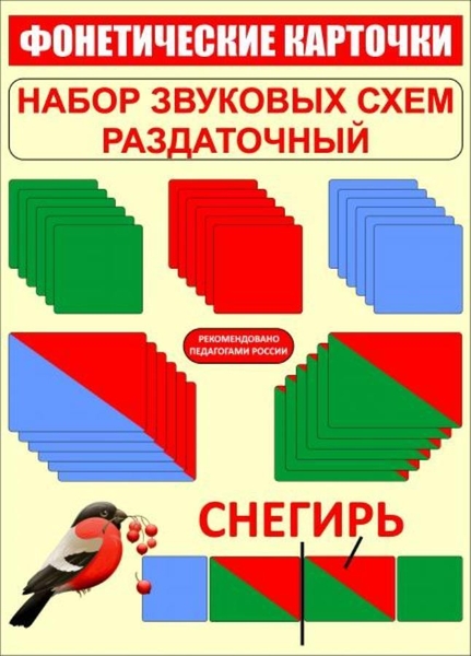 Ламинированные Раздаточные наборы звуковых схем - Изображение #1, Объявление #1725199